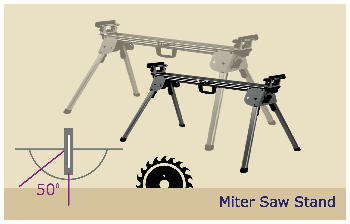 miter saw stand with blade